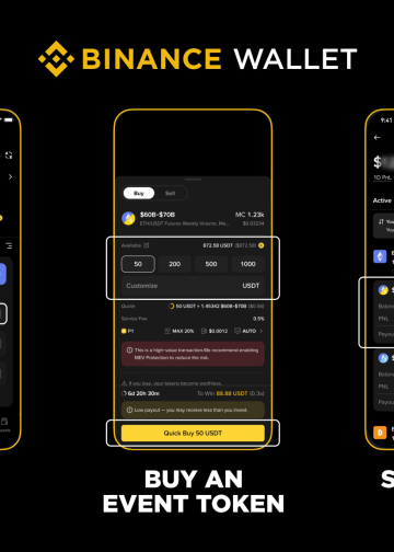 Binance Wallet Launches Event Rush for On-Chain Event…