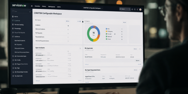 From ServiceNow to Salesforce: why are software stocks rallying today?
