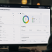 From ServiceNow to Salesforce: why are software stocks rallying today?