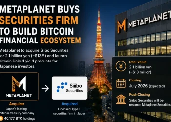 Metaplanet Plans Bitcoin-Centric Securities Platform With…