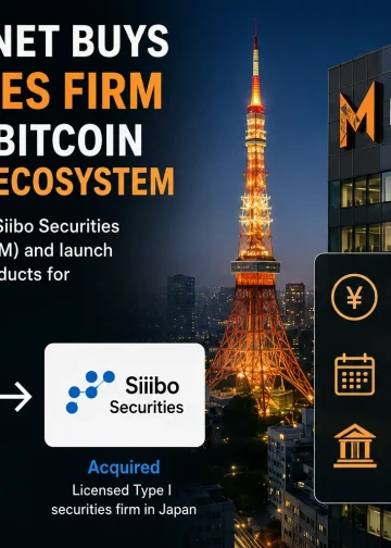 Metaplanet Plans Bitcoin-Centric Securities Platform With…