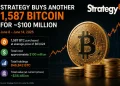 Strategy Adds $100 Million in Bitcoin Using MSTR Stock Sale…