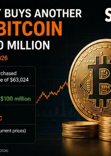 Strategy Adds $100 Million in Bitcoin Using MSTR Stock Sale…