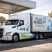 Plug Power stock sinks even as turnaround story builds, short interest hits 27.4%